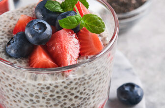 Plant Based Protein Sources