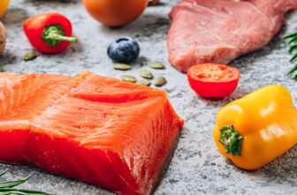 What is a Low-Fodmap Diet?